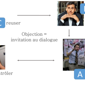 Méthode CRAC de traitement des objections ou comment convaincre les enfants de faire les devoirs